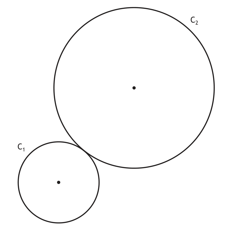 Circles C1 and C2