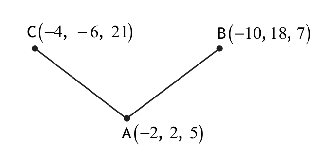 Water molecule diagram with coordinate axes