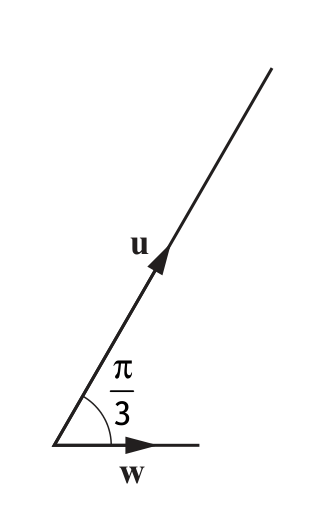 Vector diagram
