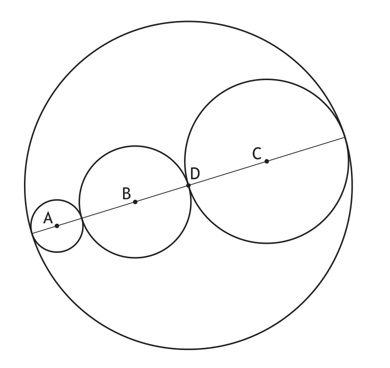 Circles inside a larger circle