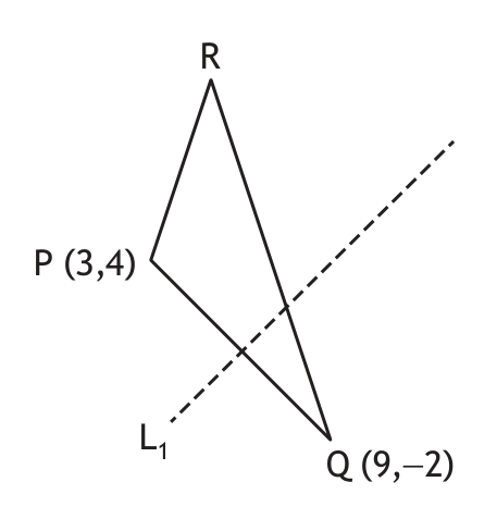 Triangle PQR showing perpendicular bisector L1