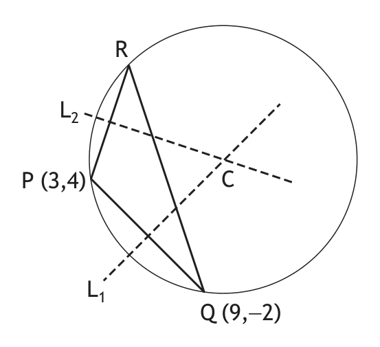 Triangle PQR with circumcircle centre C