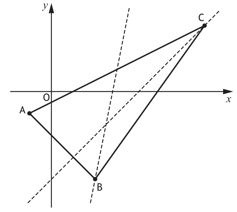 Triangle ABC with vertices A, B, C