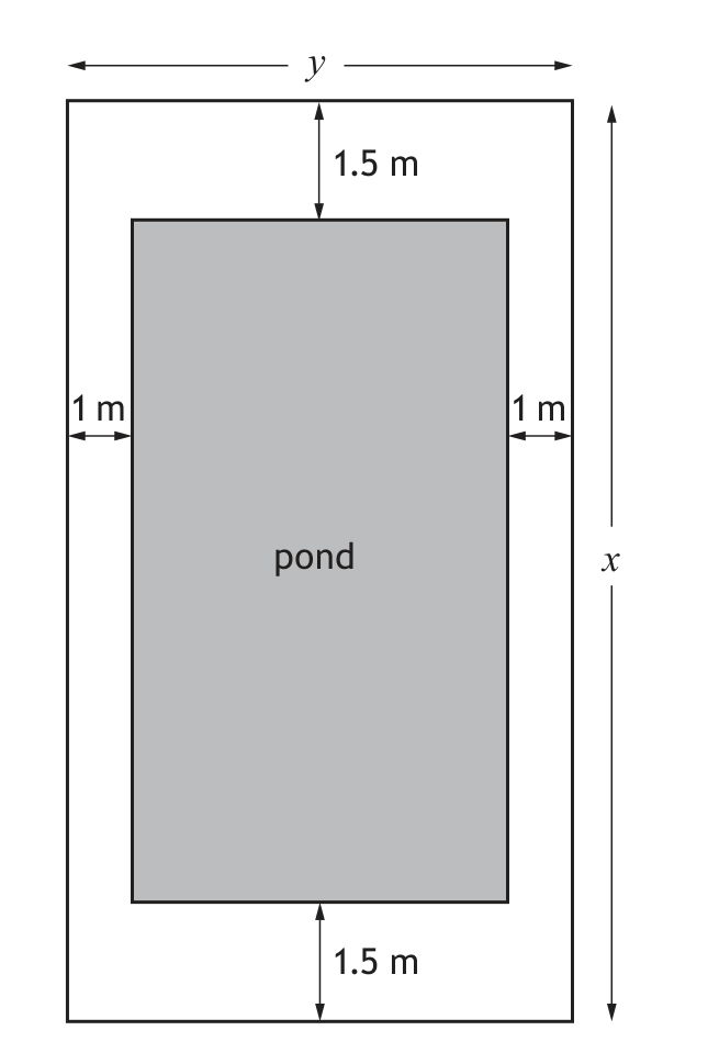 Diagram of rectangular plot with pond and path