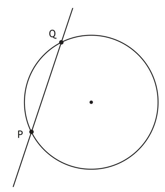 Diagram showing line intersecting circle at points P and Q