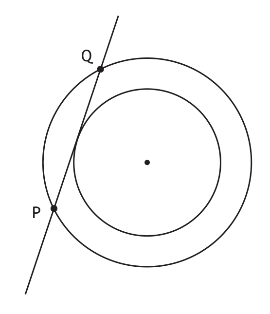 Diagram showing tangent to smaller concentric circle