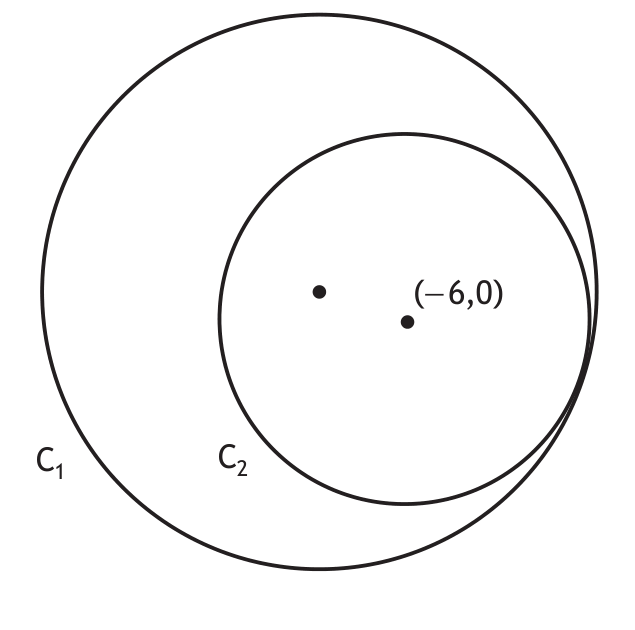 Two circles touching internally