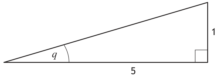 Right-angled triangle with sides 4, 1 and angle r