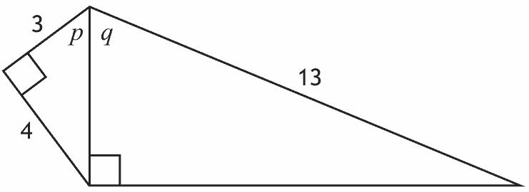 Two right-angled triangles, one with sides 3 and 4 and angle p, the other with sides 13 and angle q