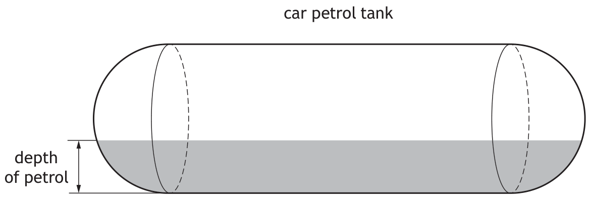 Car petrol tank diagram showing depth of petrol
