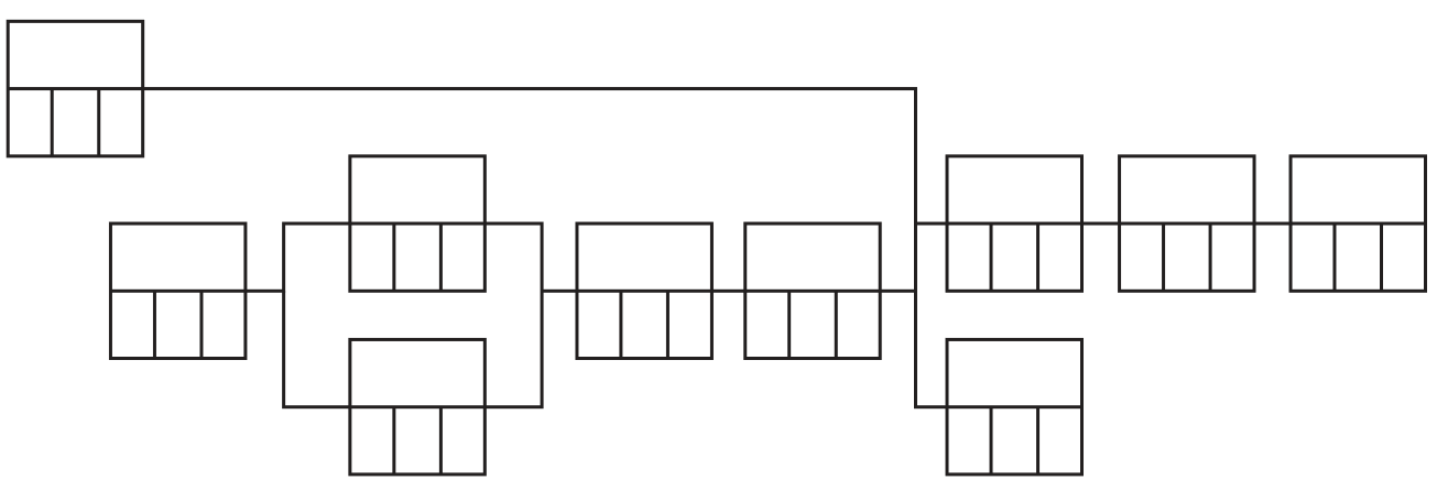 Blank PERT chart