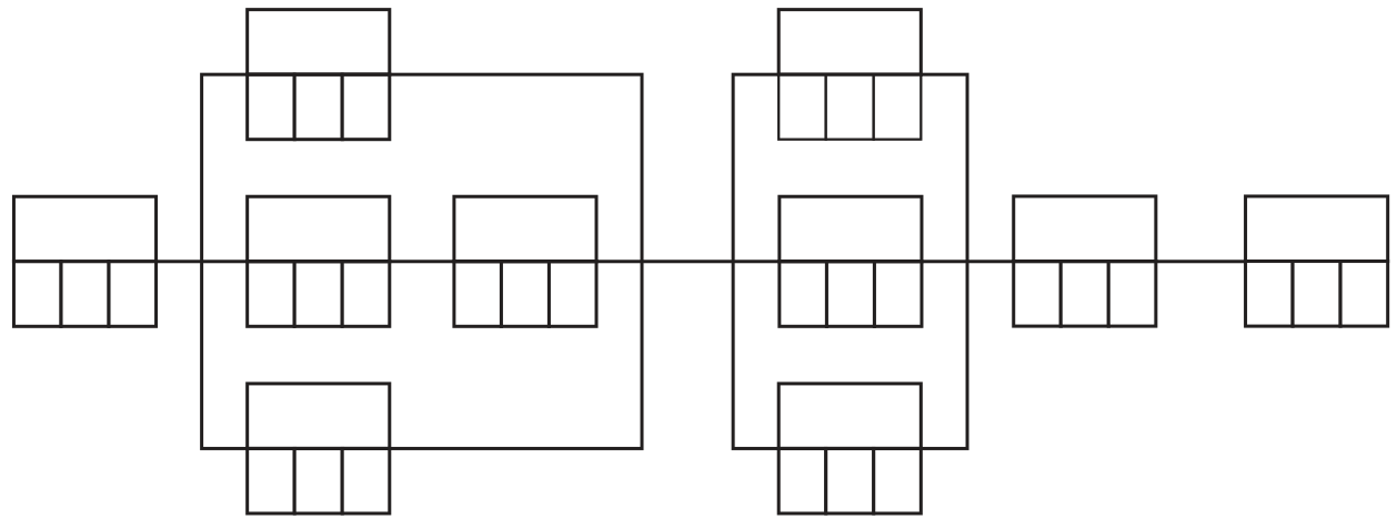 PERT chart structure