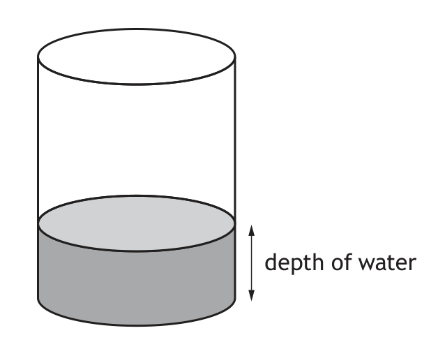 Cylindrical container filling with water