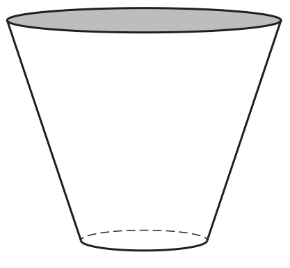 Conical container