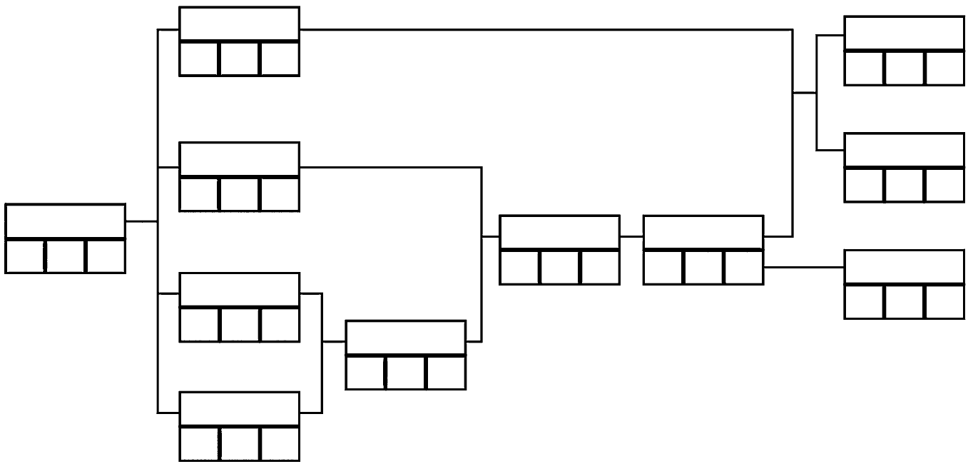 Blank PERT chart with eleven boxes, each divided into three cells for earliest start time, duration and latest completion time