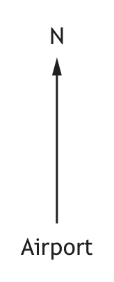 Starting point marked Airport with North line