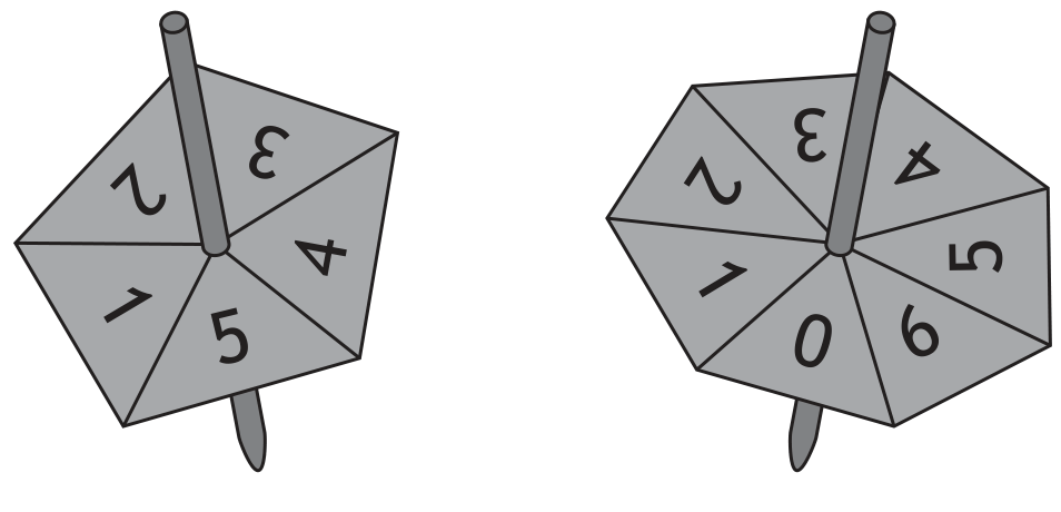 Two spinners with numbers
