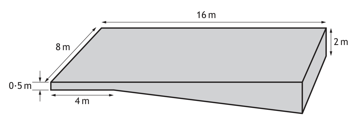 Prism diagram of a swimming pool with length 16m, width 8m, shallow depth 0.5m, and deep depth 2m