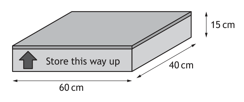 Box dimensions