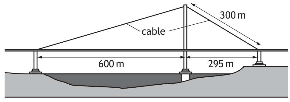 Diagram showing a bridge section supported by cables forming right-angled triangles