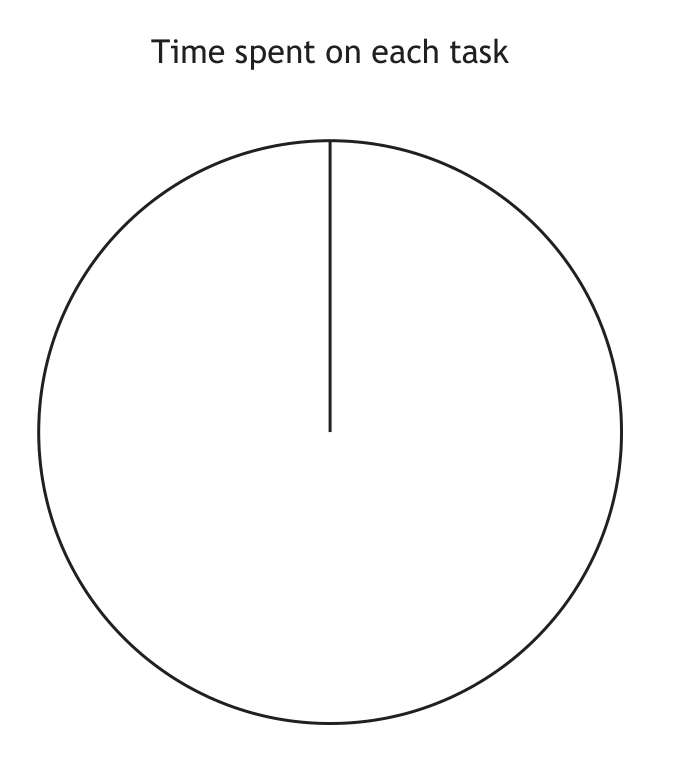 Blank circle for a pie chart