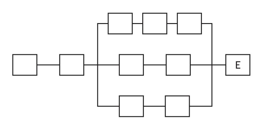 Blank task diagram with nodes and paths