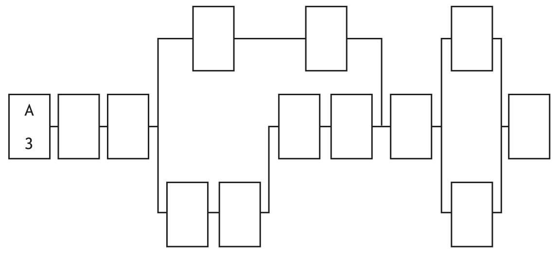 Activity Network Diagram to complete