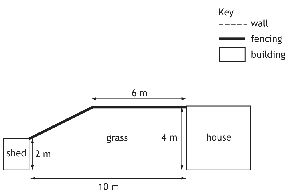Diagram of garden showing house, shed, grass, wall and fencing dimensions