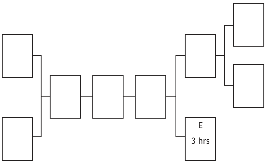 Blank precedence diagram