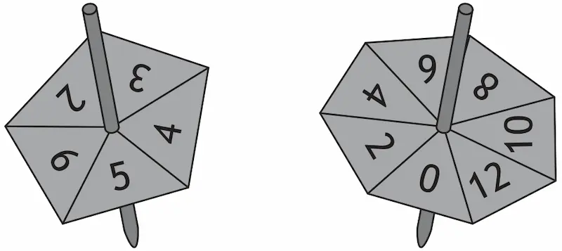 Two fair spinners, one with numbers 2, 3, 4, 5, 6 and another with 0, 2, 4, 8, 9, 10, 12