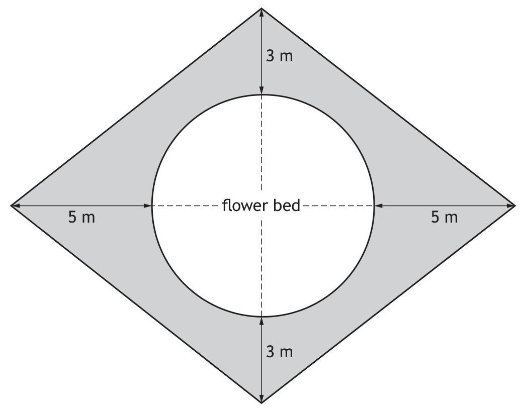 Garden shape with four identical right-angled triangles forming a rhombus, surrounding a circular flower bed