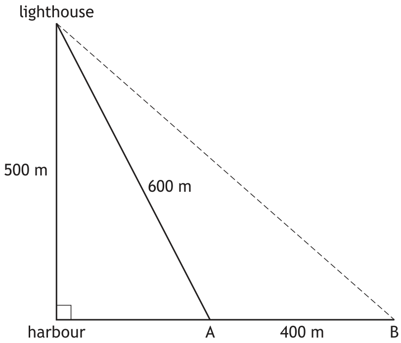 Diagram showing a right angled triangle with harbour, lighthouse, and positions A and B