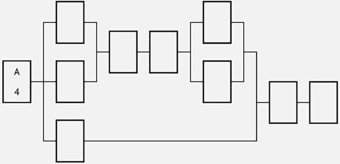 Incomplete activity network diagram: the starting box is labelled A with a time of 4 and the remaining boxes are blank