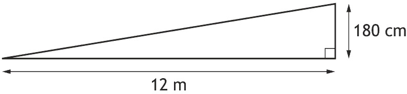 Right-angled triangle representing a ramp, with horizontal distance 12 m and vertical height 180 cm