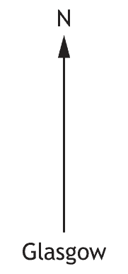 Starting point for the scale drawing: a north arrow above a point labelled Glasgow