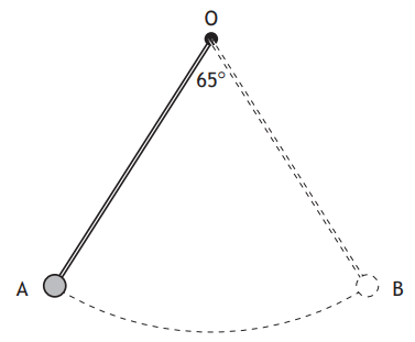 Pendulum swinging along an arc