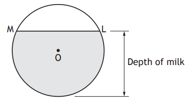 Circular cross-section of a milk tank