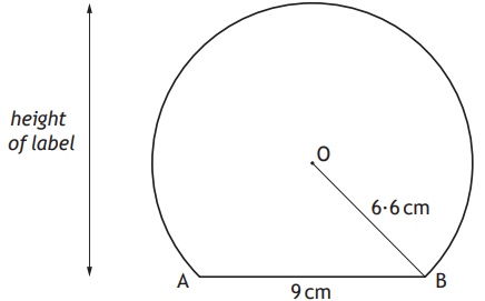 Diagram of the label as part of a circle