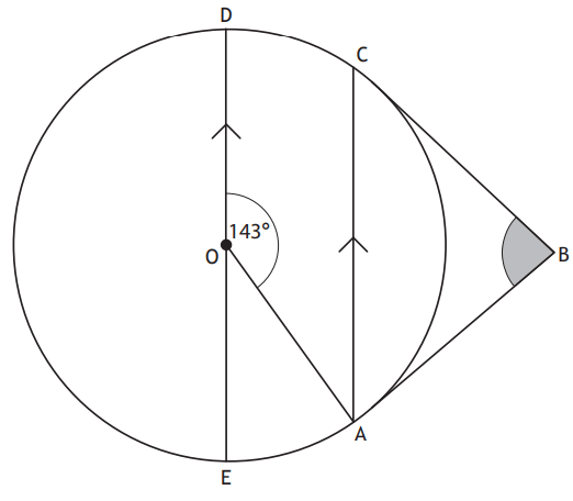 Circle with centre O, tangents AB and CB, and parallel lines AC and ED