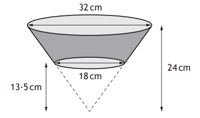 Carton made from large cone with small cone removed