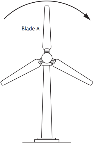Wind turbine blade