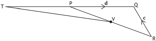 Vector diagram extended to T