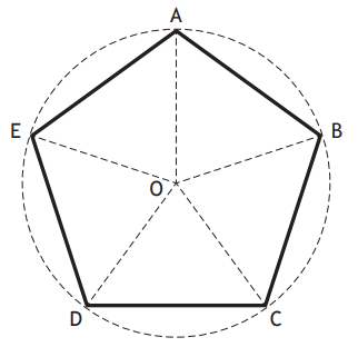 Regular pentagon in a circle
