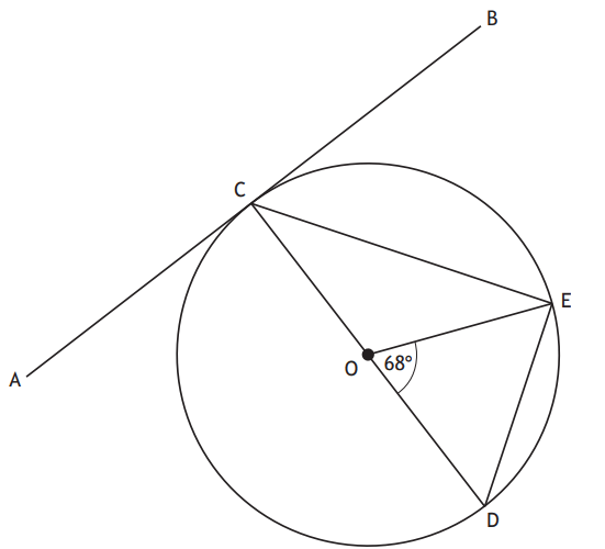 Circle geometry diagram