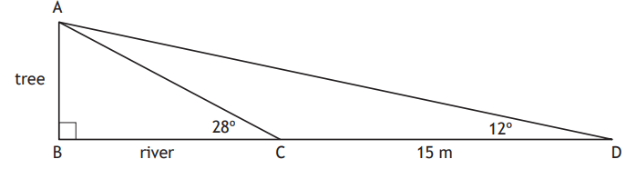 River width calculation diagram