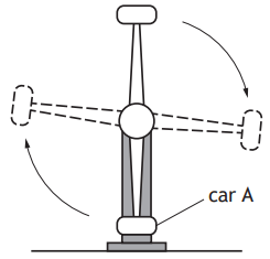 Ride mechanism diagram