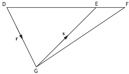 Vector diagram