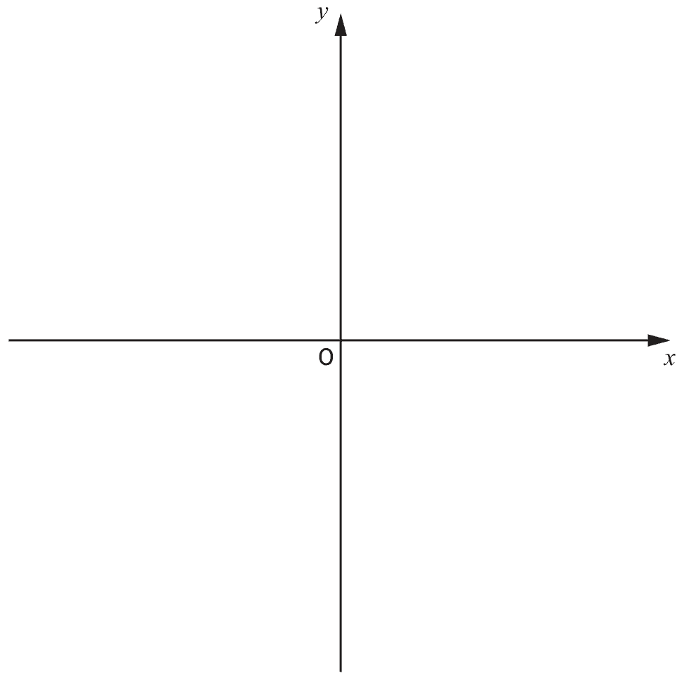 Blank x and y axes with origin O, for sketching the graph