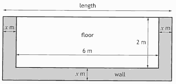 Plan of the rectangular base, with the floor 6 m long and 2 m wide and a wall x metres thick on three sides