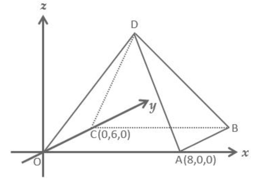 Rectangular-based pyramid in 3D coordinates